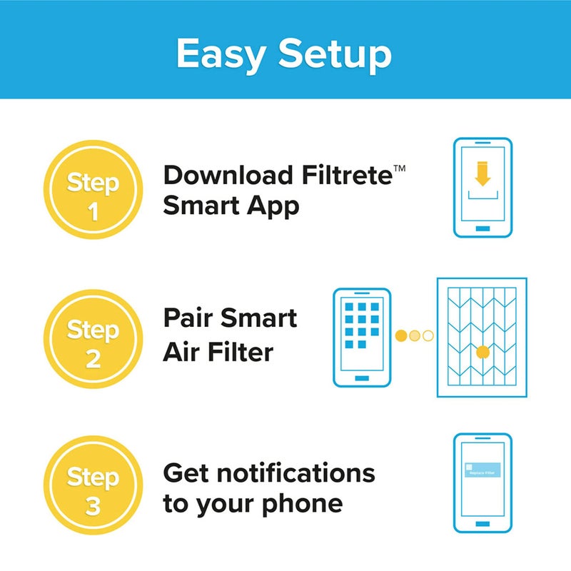 Filtrete 20x20x1 AC Furnace SMART Air Filter, MERV 12, MPR 1500, Track Filter Life With Bluetooth Enabled Sensor, CERTIFIED asthma & allergy friendly, 2-Pack (Actual Size 19.719x19.719x0.78 in) - Image 5