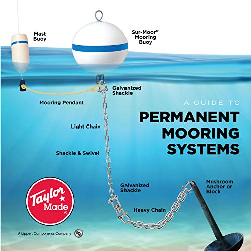 TaylorMade Taylor Made Products 22170, Sur-Moor Traditional Boat Mooring Buoy, Blue Stripe, 12 inch, White - Image 3
