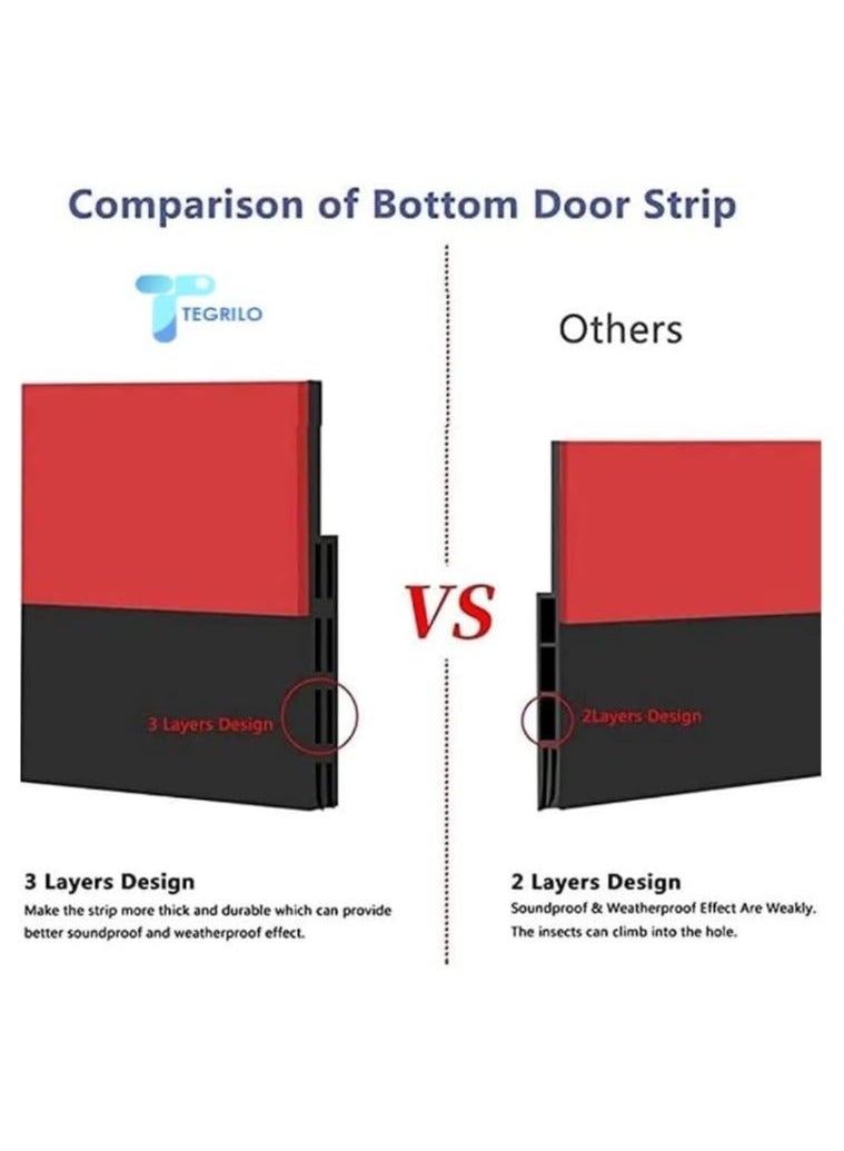 TEGRILO Door Draft stopper, Bottom Seal for Exterior & Interior Doors Blocker for Insects Dust Noise and weather Stripping 2”W x 39”L (Black) - Image 3