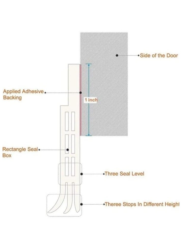 TEGRILO Door Draft stopper, Bottom Seal for Exterior & Interior Doors Blocker for Insects Dust Noise and weather Stripping 2”W x 39”L (Black) - Image 5