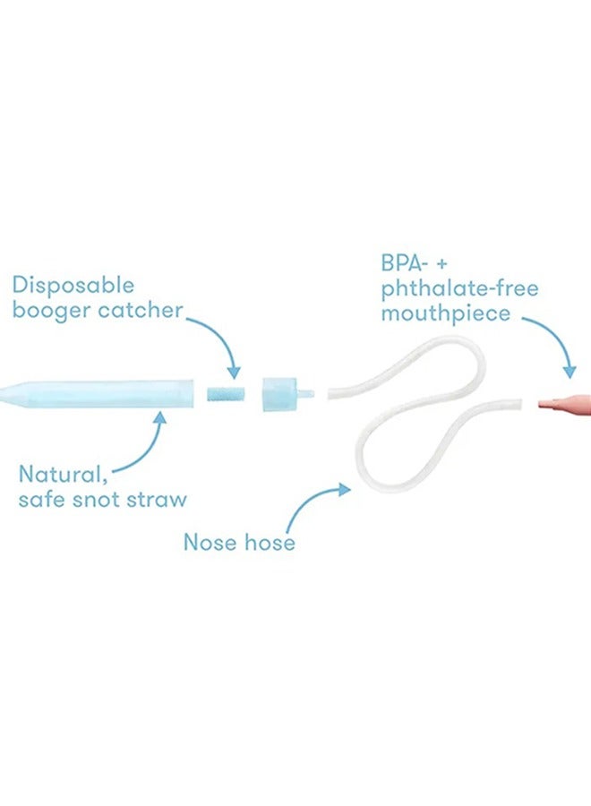 Baby Nasal Aspirator NoseFrida The Snotsucker Saline Kit With 10-Hygiene Filter - Image 3