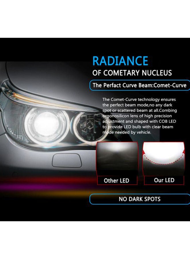 Loquat C6 LED Car Headlight - Image 2