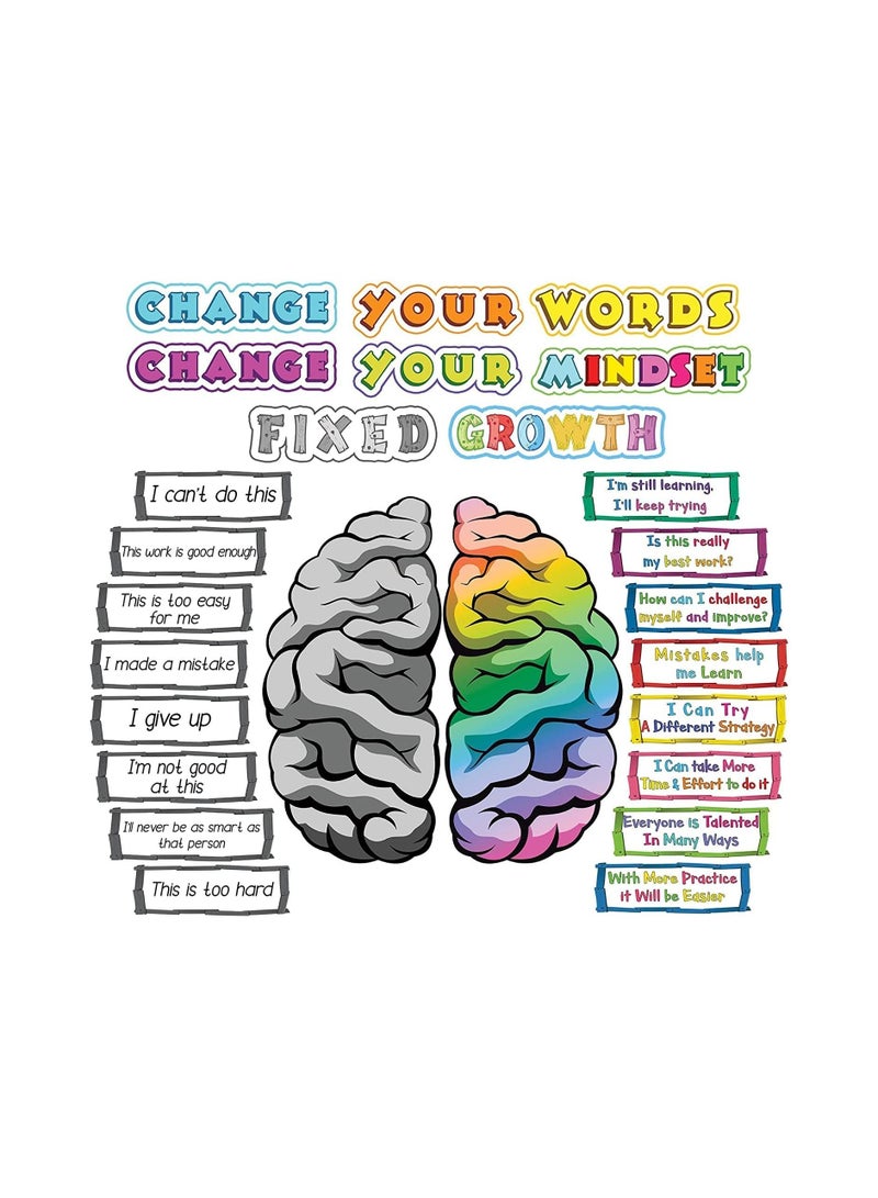 Evolution Concept School Poster for Classroom Wall Hanging, Poster for Classroom Magazine Decoration or Bulletin Board for Students and Teachers, 26 Pieces Printed by UptoDate 01222143812 - Image 1