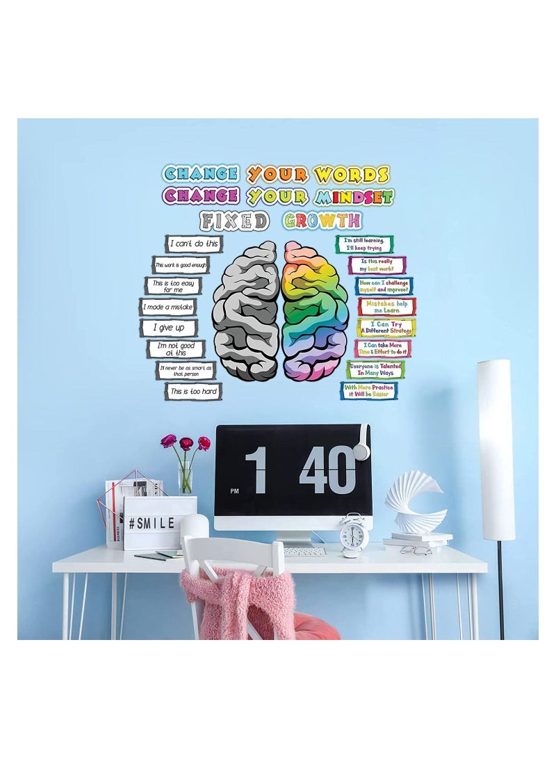 Evolution Concept School Poster for Classroom Wall Hanging, Poster for Classroom Magazine Decoration or Bulletin Board for Students and Teachers, 26 Pieces Printed by UptoDate 01222143812 - Image 2