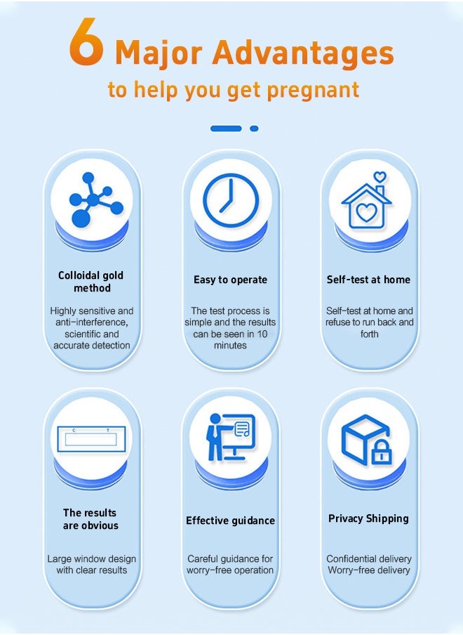 Generic 1 SP10 Rapid Semen Protein-10 Test with High Accuracy – Male Fertility Test at the Best Price, Sperm Analysis, Comprehensive Health Screening, Health Test, Examination, Diagnostic Test, Digital Screening, Fertility Strip Test, and Semen Analysis  - Image 2