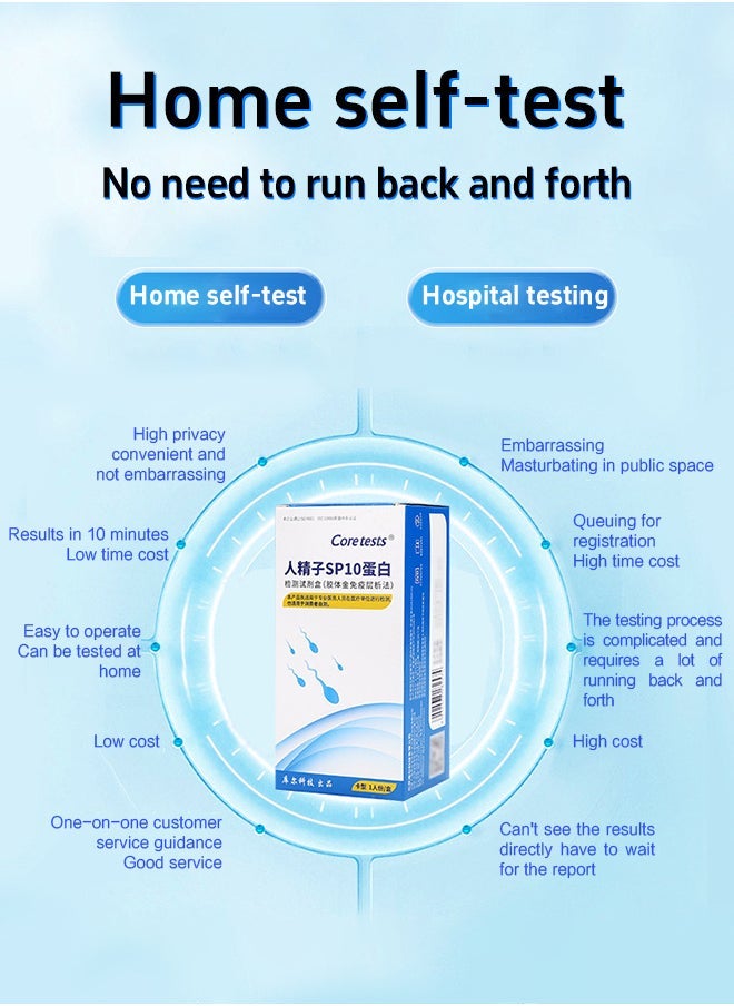 Generic 1 SP10 Rapid Semen Protein-10 Test with High Accuracy – Male Fertility Test at the Best Price, Sperm Analysis, Comprehensive Health Screening, Health Test, Examination, Diagnostic Test, Digital Screening, Fertility Strip Test, and Semen Analysis  - Image 3