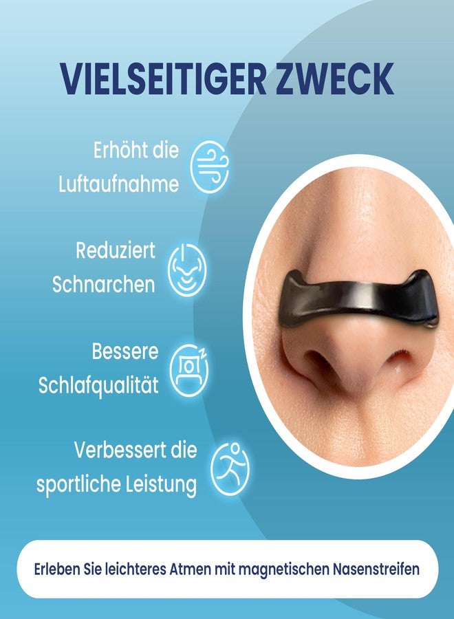 Anew Sleep - Anew Breeze Magnetic Anti-Schnarch-Streifen - Nasenstreifen für Bessere Atmung & Schlaf - Bequem & Effektiv gegen Schnarchen (Pack of 1 - Image 3