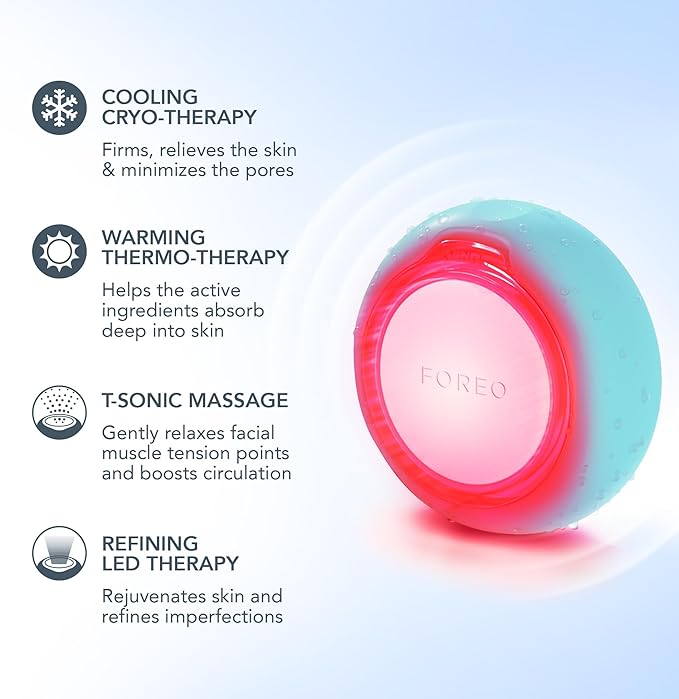 FOREO UFO 35in1 Full Facial LED Mask Treatment Deep Moisturiser Anti Aging Face Mask Beauty Thermotherapy Cryotherapy Face Massager Arctic Blue - Image 3