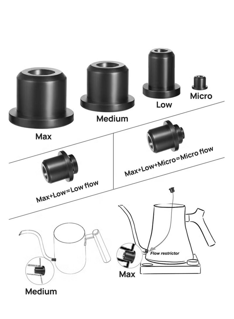 Brutelle Water Flow Restrictor for V60 Coffee Kettles Compatible with Hand Drip Pour Over Gooseneck Pots Replacement Spout Aid for Everyday Brewing - Image 1