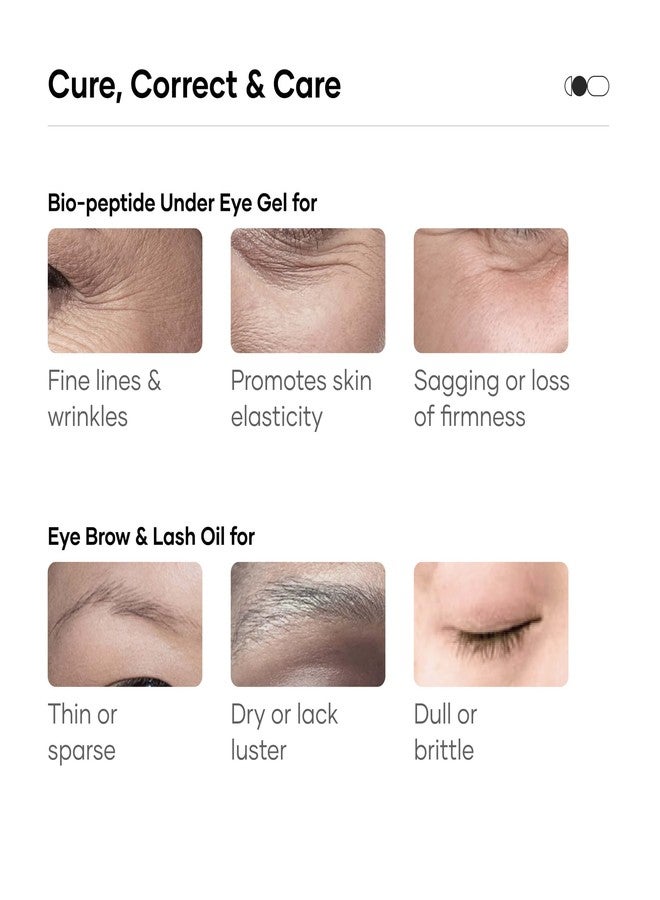 Cureskin مجموعة العناية بالعين من كيور سكين | زيت للحواجب والرموش | جل الببتيد الحيوي للهالات السوداء | سيروم لنمو الرموش | كريم للهالات السوداء للنساء والرجال - Image 2