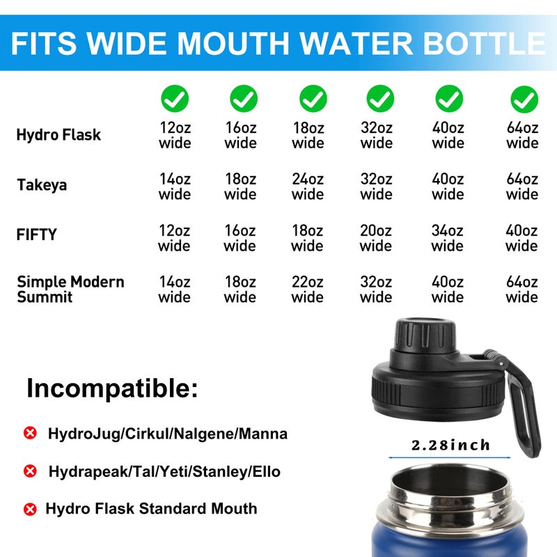 Hydro2Go Spout Lid Replacement for Hydro Flask Wide Mouth 12, 16, 18, 32, 40, 64 OZ, Chug Lid for Thermoflask with Handle, Replacement Lid for Wide Mouth Water Bottle 2.28in - Image 2