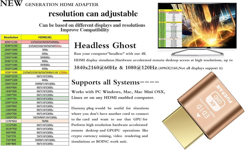فييران قابس HDMI وهمي Headless Ghost Display Emulator DDC EDID Emulator شاشة مزيفة 4K@60Hz-1Pack - Image 3
