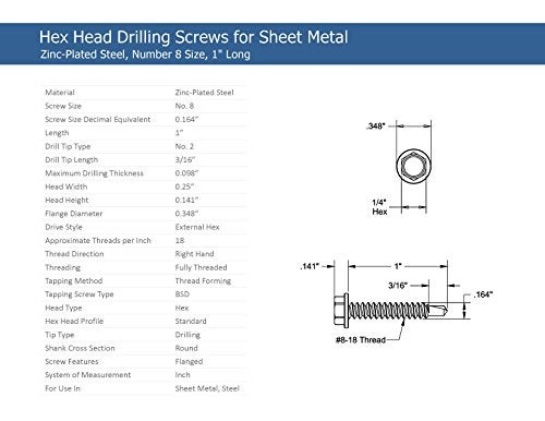 Strong-Point #8 x 1'' Hex Washer Head Self-Drilling Tek Screw, Zinc Plated Steel, Box of 100 - Image 2