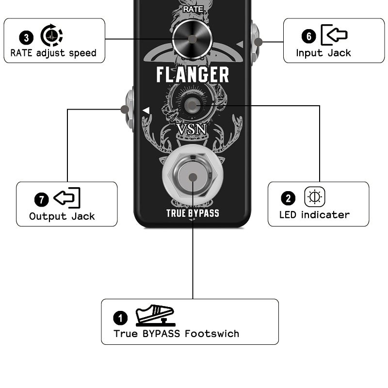 VSN Guitar Flanger Pedal - Classic Metallic Flanger Sounds, 2 Modes, Retro Effect - Image 3