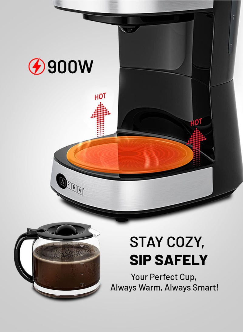 AFRA Coffee Maker, Filter Coffee Machine 1.5L | 900W | High-Temperature Glass Carafe | Keep Warm & Anti-Drip Function | Auto Shut-Off & Boil Dry Protection | Dishwasher Safe | Reusable Filter | On/Off Switch with Indicator Light | 2-Year Warranty - Image 2
