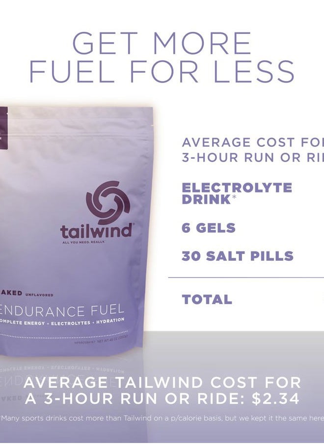 Tailwind Nutrition - Endurance Fuel, Sports Drink Powder Mix with Electrolytes, Non-GMO, Free of Soy, Dairy, and Gluten, Vegan, Naked Unflavored, 50 Servings - Image 1