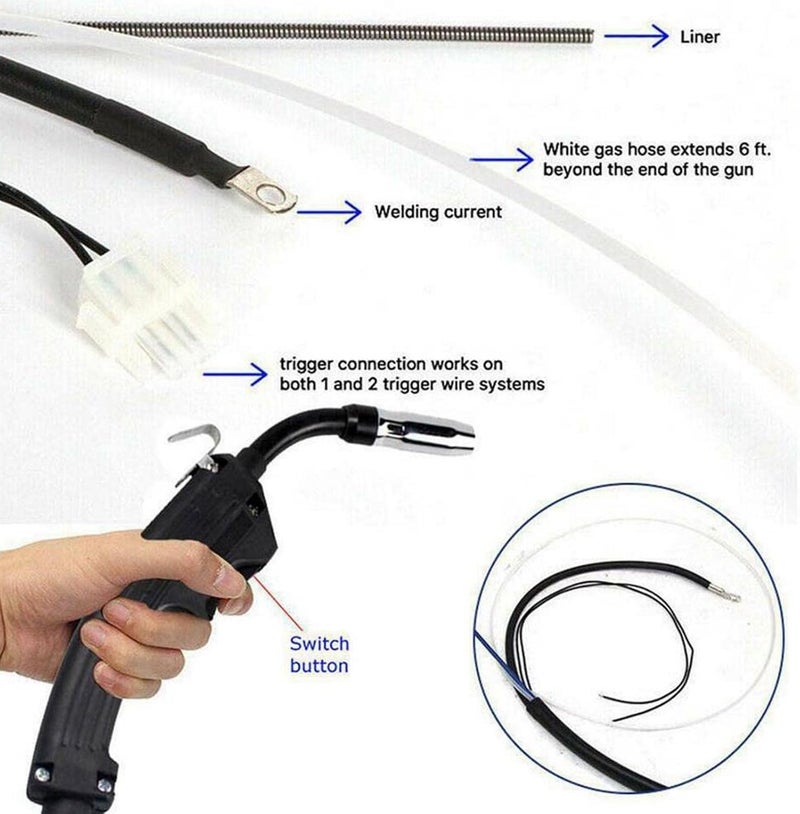 klarakoMig Torch Welding Gun,14AK Electric Replacement Mig Torch,Welder Gun Inert Gas Welding Torch,2m/2.5m/3m klarako3Meter - Image 2