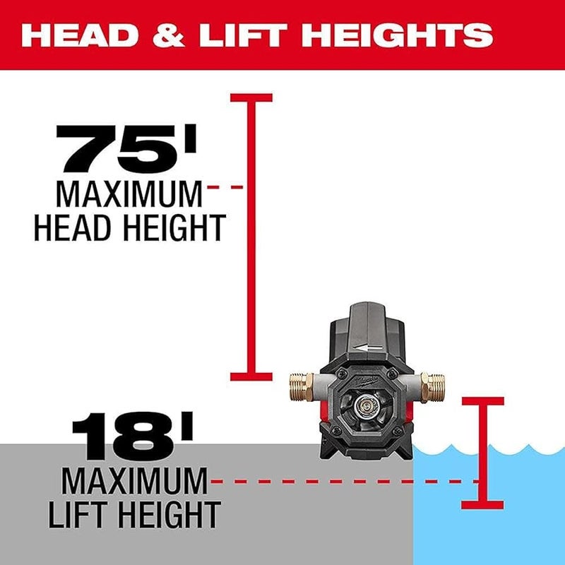 ميلواكي Storekid For Milwaukee M18 FUEL Transfer Pump (Bare Tool) + TPT Premium cart - Image 2