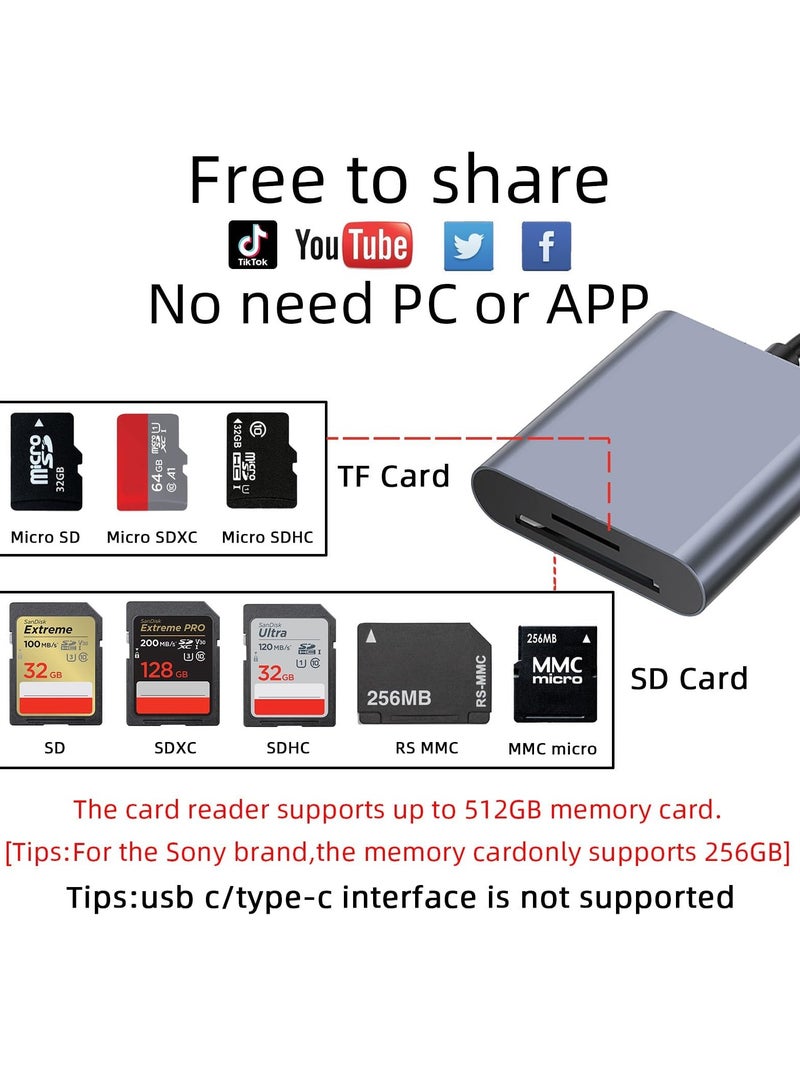 Aluminum USB C SD Card Reader,2-in-1 Memory Card Reader with SDXC, SDHC, SD, MMC, RS-MMC, Micro SDXC, Micro SD, Micro SDHC Card for iPhone 15 Pro Max, and More USB-C/Type C Device