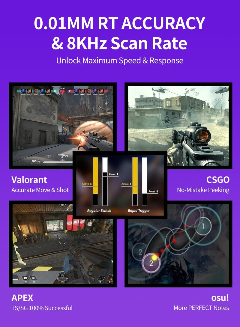 أوتشوانغ لوحة مفاتيح ألعاب ميكانيكية M30 HE بتشغيل سريع - سلكية مع تفعيل قابل للتعديل، مفاتيح مغناطيسية بتأثير هول، معدل استطلاع 8 كيلوهرتز، إضاءة RGB خلفية، هيكل علوي، تبديل ساخن، أغطية مفاتيح PBT مزدوجة القوالب - أسود&أخضر - Image 4