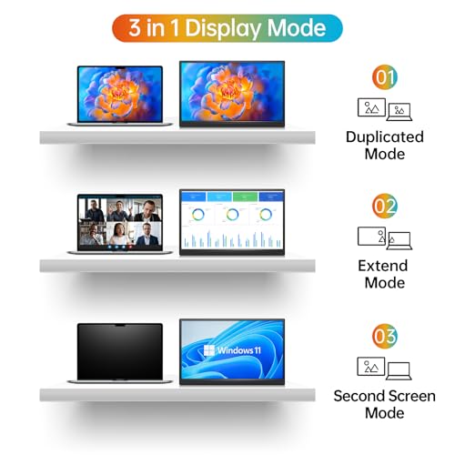 ForHelp 14 Inch Portable Monitor FHD1200P Ultra-Slim for Laptop Monitor, USB-C&HDMI Plug&Play,100% SRGB,Dual Speakers Extender Display. Built-in Stand,for Laptop,PC Phone Xbox PS4/5 - Image 2