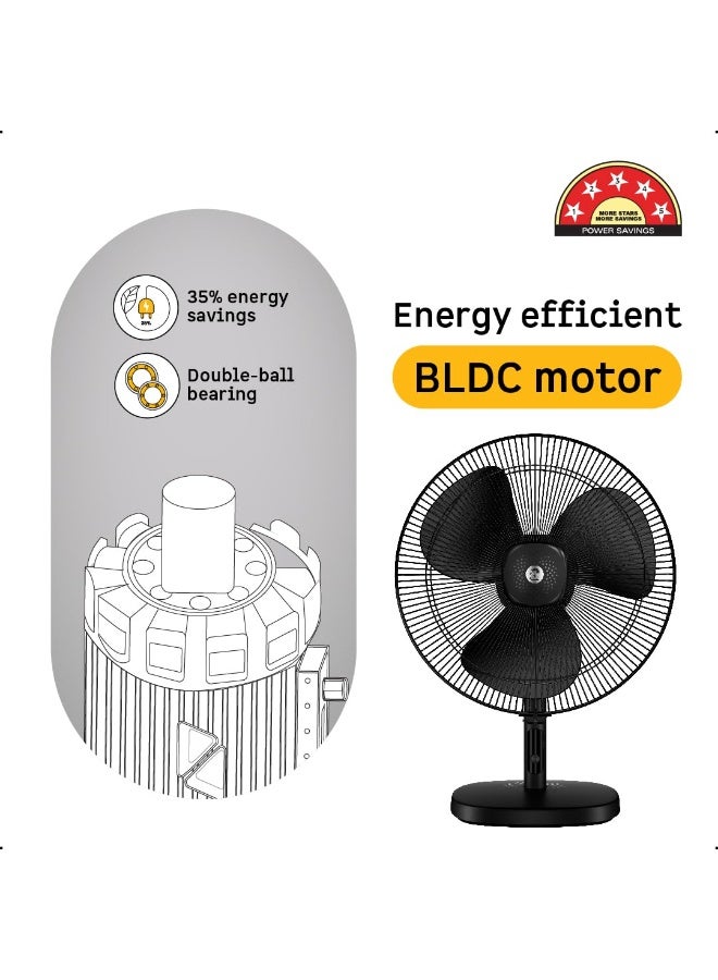 atomberg Renesa 400mm Table Fan | Ideal for Home & Office | Silent BLDC | High Air Delivery | 6 Speeds | 35W | Remote with Oscillation, Timer, Sleep | Easy to Clean | 2 Years Warranty (Black) - Image 3