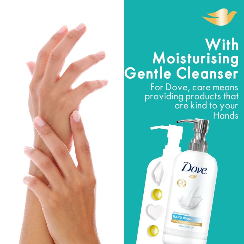 Dove World Amenities Dove Hand Wash - Long Lasting Deep Moisturizer Foam Hand Wash for Sensitive Skin - Image 2