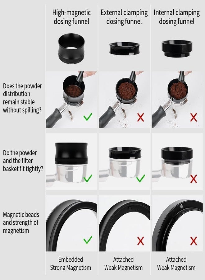 watchget 58mm Espresso Dosing Funnel Strong Magnetic Coffee Dosing Ring for 58mm Espresso Portafilters Aluminum Alloy Espresso Portafilter Funnel 33mm Tall Espresso Tools, Black - Image 5