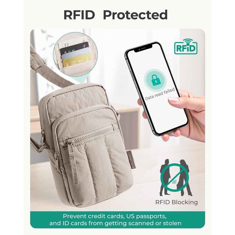 Small crossbody bags for women: lightweight nylon, black, RFID-blocking card slots + adjustable wide strap for travel and daily use - Image 4