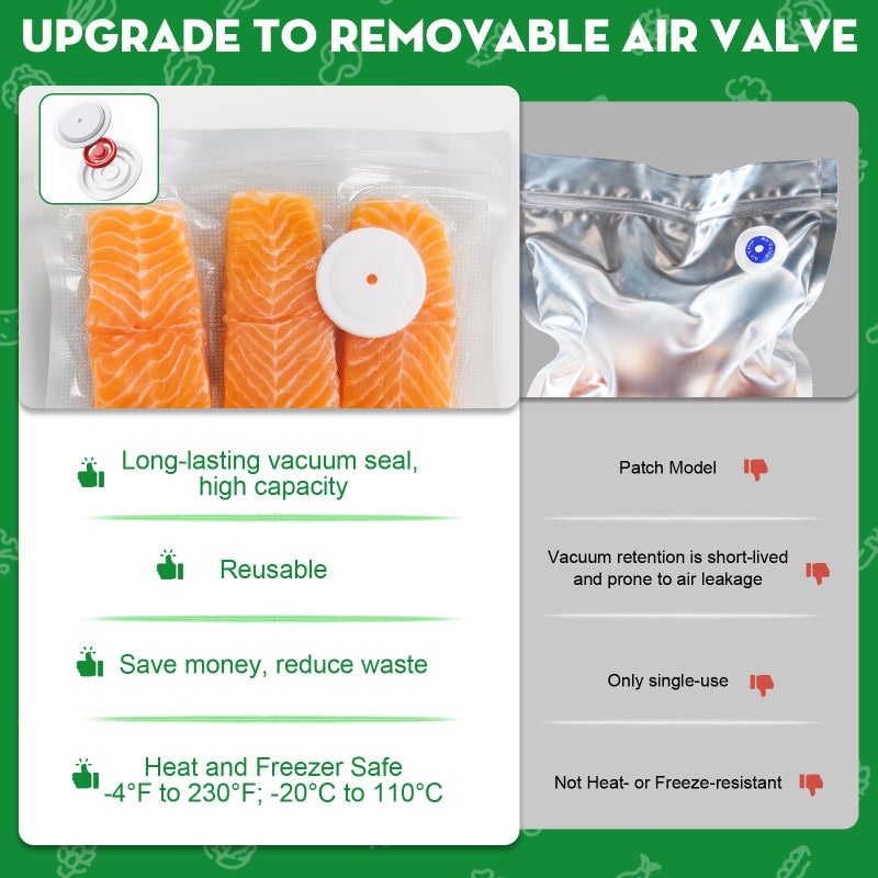 Innoworld Vacuum Sealer for Food with Visible Water Tank, Handheld Saver Compact Vacuum Sealer Machine with 14 Reusable Vacuum Bags, 6X Preservation & Fresh, Includes Gift Wrapping - Image 5