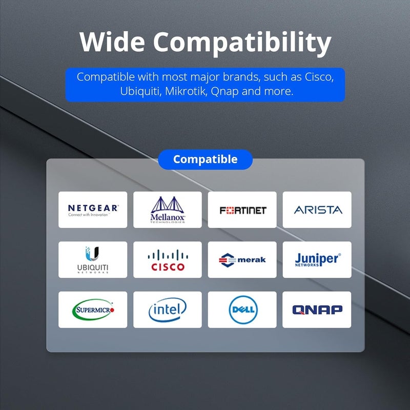 ipolex 10G SFP+ Cable, Direct Attach Copper(DAC) Passive Twinax Cable, for Cisco SFP-H10GB-CU0.5M, Ubiquiti UniFi UC-DAC-SFP+, Meraki, TP-Link TL-SM5220-0.5M,Mikrotik and More, 0.25m~7m - Image 4