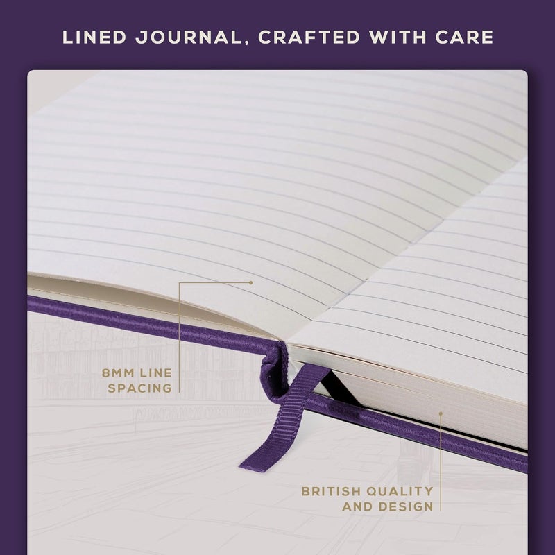 Beechmore Books Lined Journal Notebook, 5.8 x 8.3 inch, A5 160 Lined Pages, Hardcover Leather Journals for Women, Men, Writing and Notebooks for Work - 120 GSM Thick Paper, Gifts Box Included - Image 5