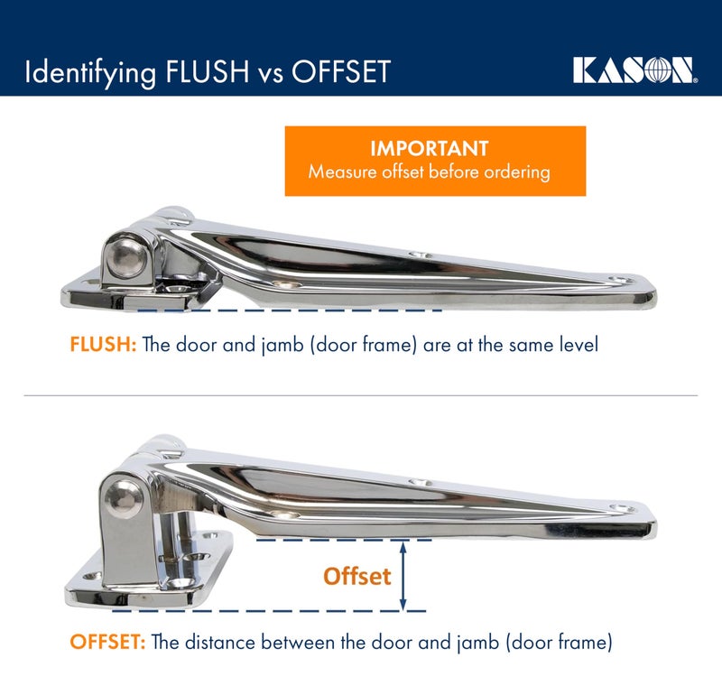 Kason 1241 Heavy Duty Double Knuckle Hinge (11241000004) - Image 5