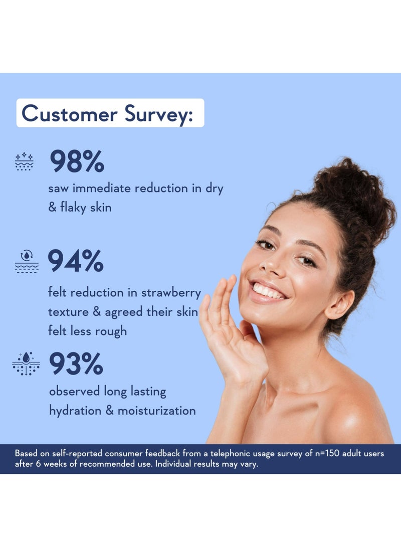 WishCare 10% AHA + 1% BHA لوشن الجسم للرجال والنساء - لوشن للجسم للبشرة الجافة - يزيل التصبغات، ينعم البشرة الخشنة والمطبات 200 مل - Image 2