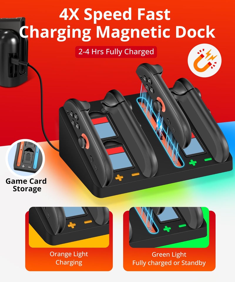 ivoler 22-in-1 Accessories Bundle Kits for Nintendo Switch 2 - Includes Carrying Case, Protective Cover, Charging Dock,Screen Protectors, Steering Wheels, Game Stand,Grips for Joycon,Game Card Case - Image 3