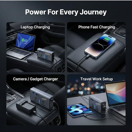 YOURKARTS.COM 200W Car Power Inverter 12V to 220V DC to AC Converter with 2 USB Ports + 2 Type-C + 2 AC Outlets | Portable Car Charger Adapter for Laptop, Mobile, Travel Use - Image 5
