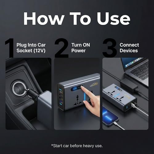 YOURKARTS.COM 200W Car Power Inverter 12V to 220V DC to AC Converter with 2 USB Ports + 2 Type-C + 2 AC Outlets | Portable Car Charger Adapter for Laptop, Mobile, Travel Use - Image 4