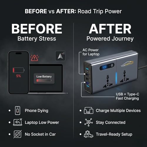 YOURKARTS.COM 200W Car Power Inverter 12V to 220V DC to AC Converter with 2 USB Ports + 2 Type-C + 2 AC Outlets | Portable Car Charger Adapter for Laptop, Mobile, Travel Use - Image 2