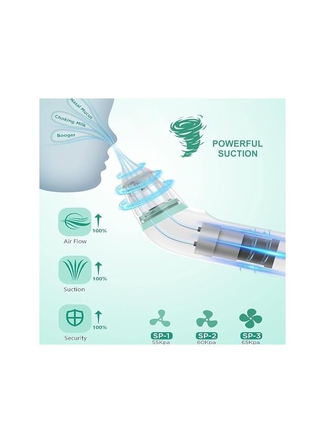 Nasal Aspirator for Baby - Electric Nose Aspirator for Toddler, Baby Nose Sucker, Automatic Nose Cleaner with 3 Silicone Tips, 3 Adjustable Suction Level, Music and Light Soothing Function - Image 2