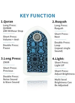 BESTIS Mini Wall Plug Quran Speaker with Light Wall Koran Reciter Ramadan Pray Essential Gift Blue 13*7*3cm  - Image 3
