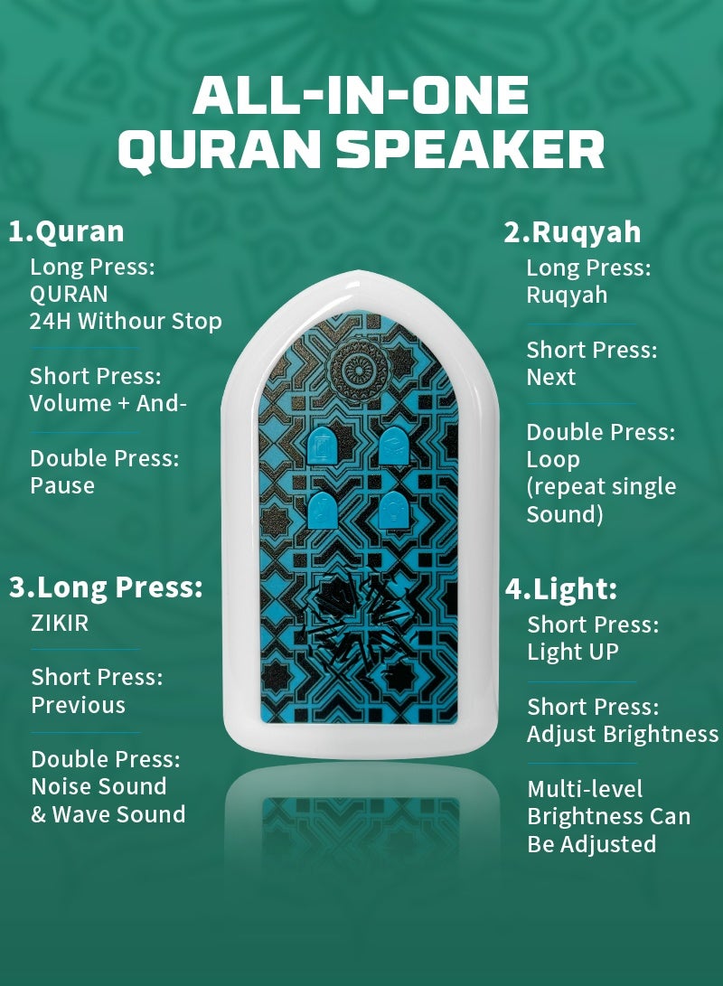 BESTIS Mini Wall Plug Quran Speaker with Light Wall Koran Reciter Ramadan Pray Essential Gift Blue 13*7*3cm - Image 2