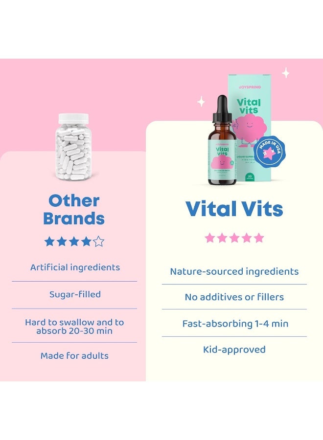 JoySpring Vital Vits Liquid Super Greens for Kids - Image 4