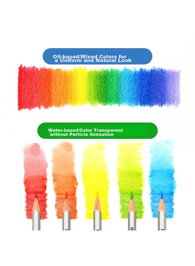 ماركو Marco Oil-based Colored Pencils, 48-pack, للطلاب، الأطفال، الأولاد، البنات، الرسم، التلوين، مستلزمات فنية احترافية، هدية عيد الميلاد، Back-to Paper Box Set - Image 1