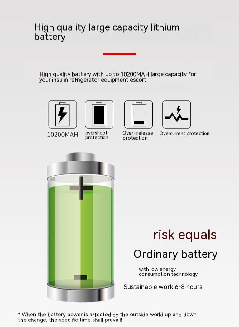 Cool Baby COOLBABY Portable Refrigerator Medicine Cooler 2-8 ℃ Mini Insulin Cooler Portable Medicine Cooler Refrigerator Battery Suitable For Car Travel Home - Image 5