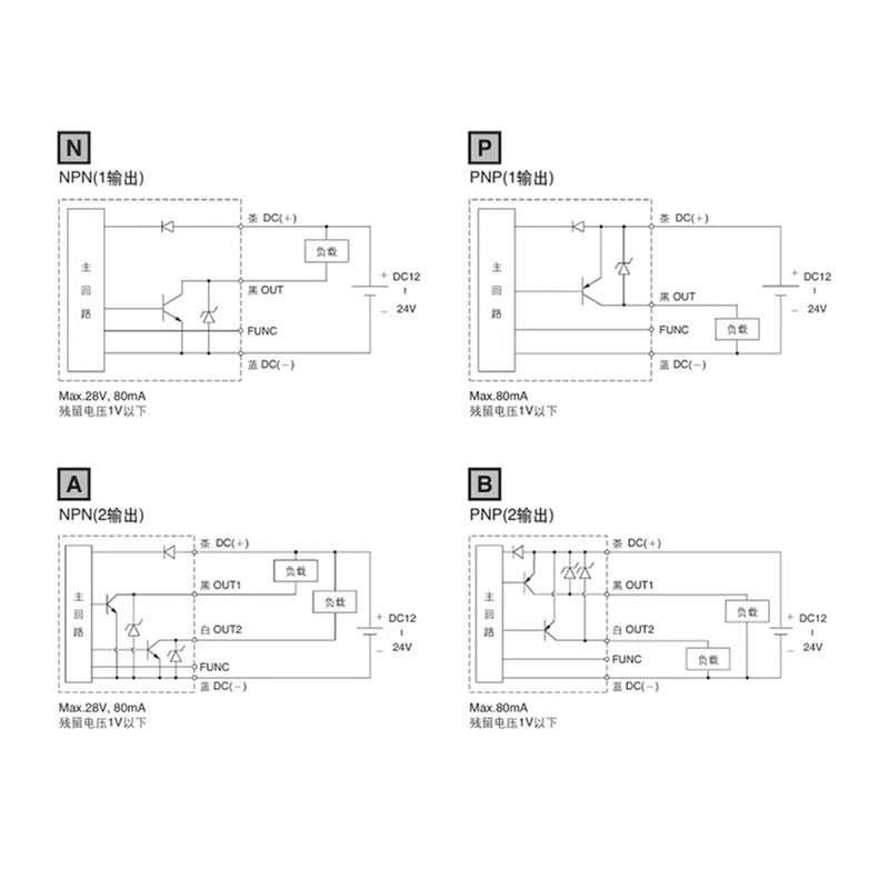 مقاييس الضغط الرقمية عالية الدقة، مقياس الفراغ، ISE30A-01-N-L، ZSE30A-01-P-L، ZSE30AF-01-A-L، رقمي، GAU yunshop (ISE30A-01-P-L) - Image 4