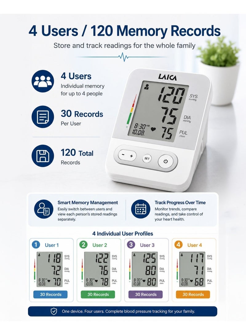 LAICA BM2301 Automatic Arm Blood Pressure Monitor Fully Automatic Digital Upper Arm BP Machine with Large LCD Display Irregular Heartbeat Detection 4 Users 120 Memory Records Pulse Rate Monitor Home Healthcare Device with Standard Cuff 22-36cm AA Battery Operated Blood Pressure Checker - Image 5