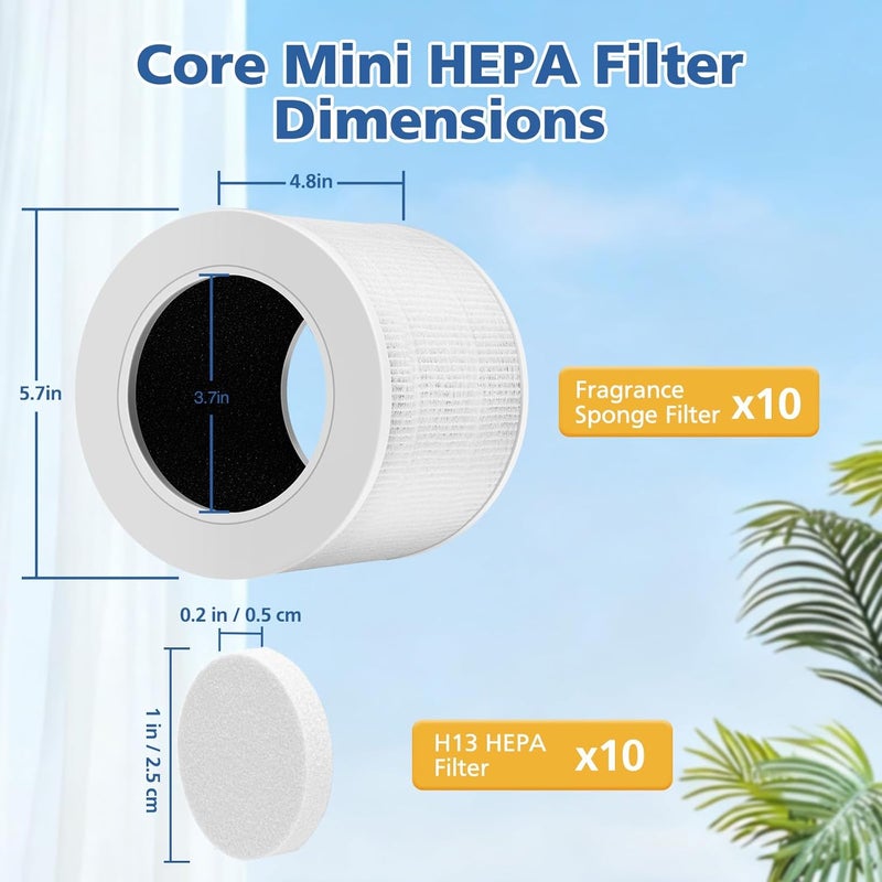 Caehomly حزمة 2 فلتر بديل Core Mini-RF لجهاز تنقية الهواء Levoit Core Mini، فلتر HEPA ثلاثي في واحد مع فلتر كربون نشط عالي الكفاءة، 2 قطعة فلتر HEPA + 10 قطع وسائد عطرية - Image 3