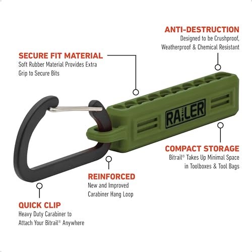 Railer Screwdriver Bit Holder Storage Organizer – Railer 10-Hole Camo Green Bit Holder with Carabiner - 2 Pack - Image 2