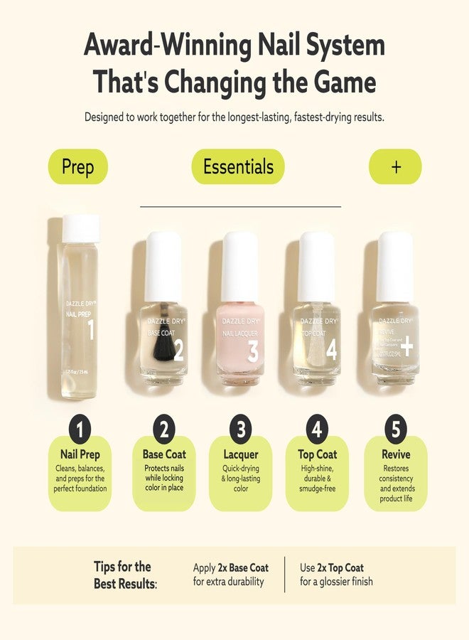 Dazzle Dry Mini Flight – Ready, Set, Dry in 5 – 5 Mini Lacquers - Image 4