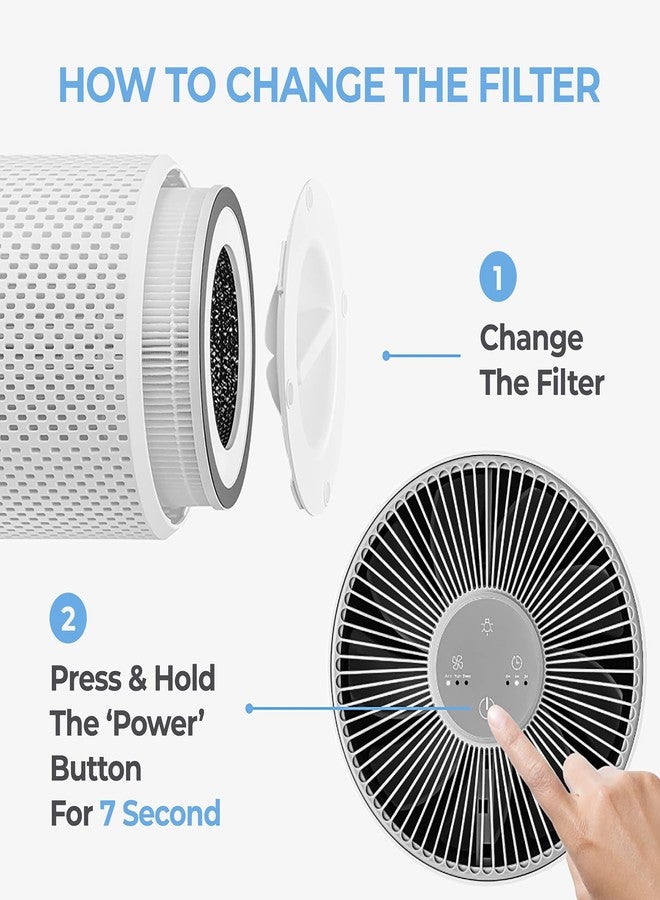 Cuckoo CACF-IAF 3-in-1 H13 True HEPA Replacement Filter for CAC-I0510FW air purifier, Up to 6 months, Pack of 1 - Image 4